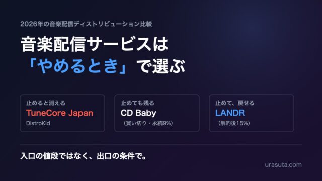 音楽配信サービスを止めたときの挙動で3分類したアイキャッチ画像
