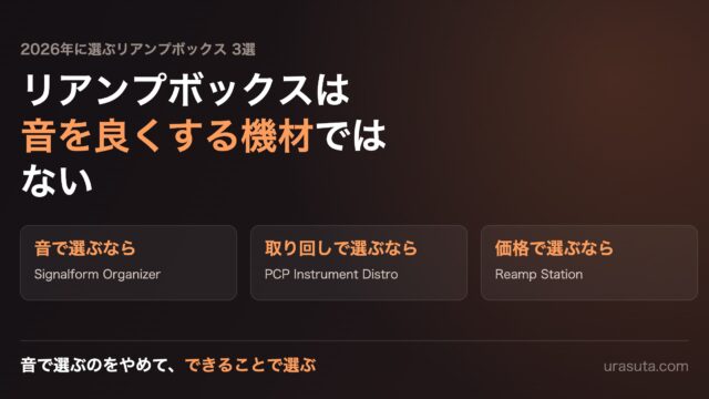 音・取り回し・価格の3軸でリアンプボックスを選ぶことを示したアイキャッチ画像